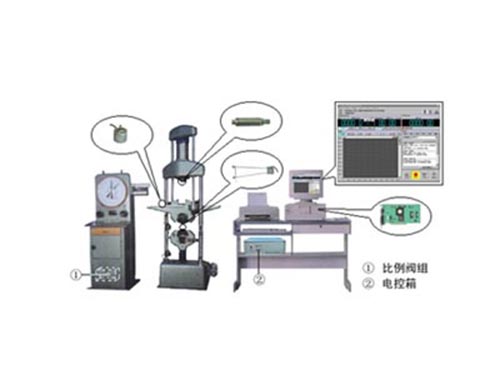 Transformation of top-mounted hydraulic universal testing machine WAW microcomputer controlled electro-hydraulic servo